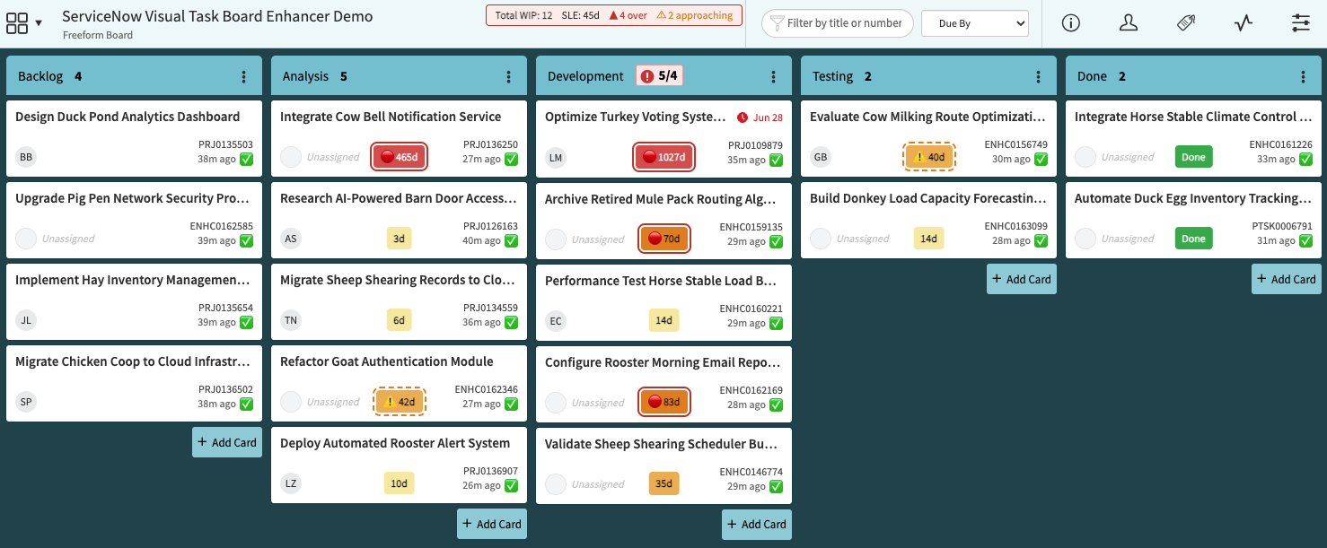 ServiceNow VTB with all four features active