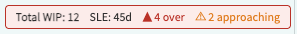 Summary bar showing Total WIP and SLE counts